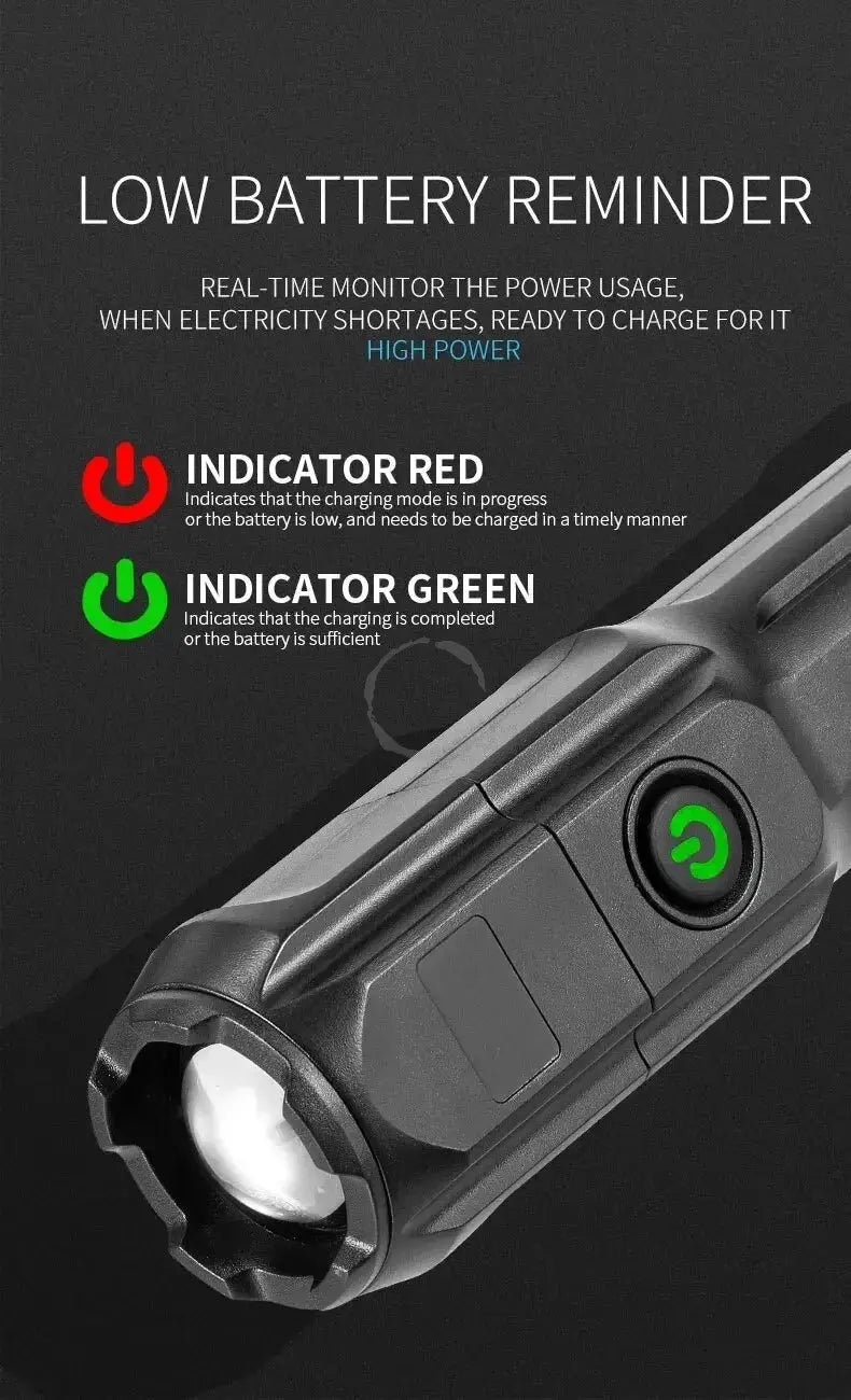 4-Mode LED Flashlight – Telescopic Zoom Tactical Torch | USB Rechargeable Long-Range Spotlight for Camping & Outdoors Ditzy Petunia