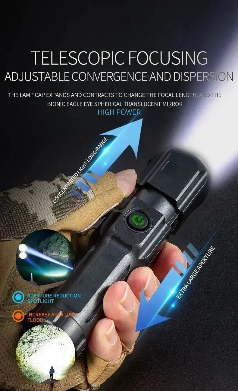 4-Mode LED Flashlight – Telescopic Zoom Tactical Torch | USB Rechargeable Long-Range Spotlight for Camping & Outdoors Ditzy Petunia