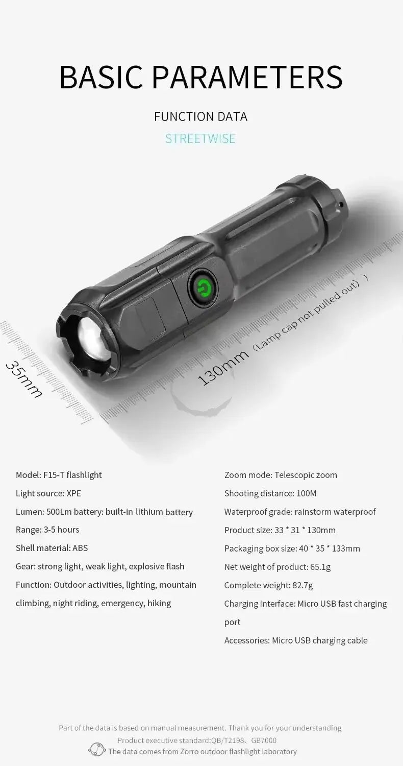 4-Mode LED Flashlight – Telescopic Zoom Tactical Torch | USB Rechargeable Long-Range Spotlight for Camping & Outdoors Ditzy Petunia