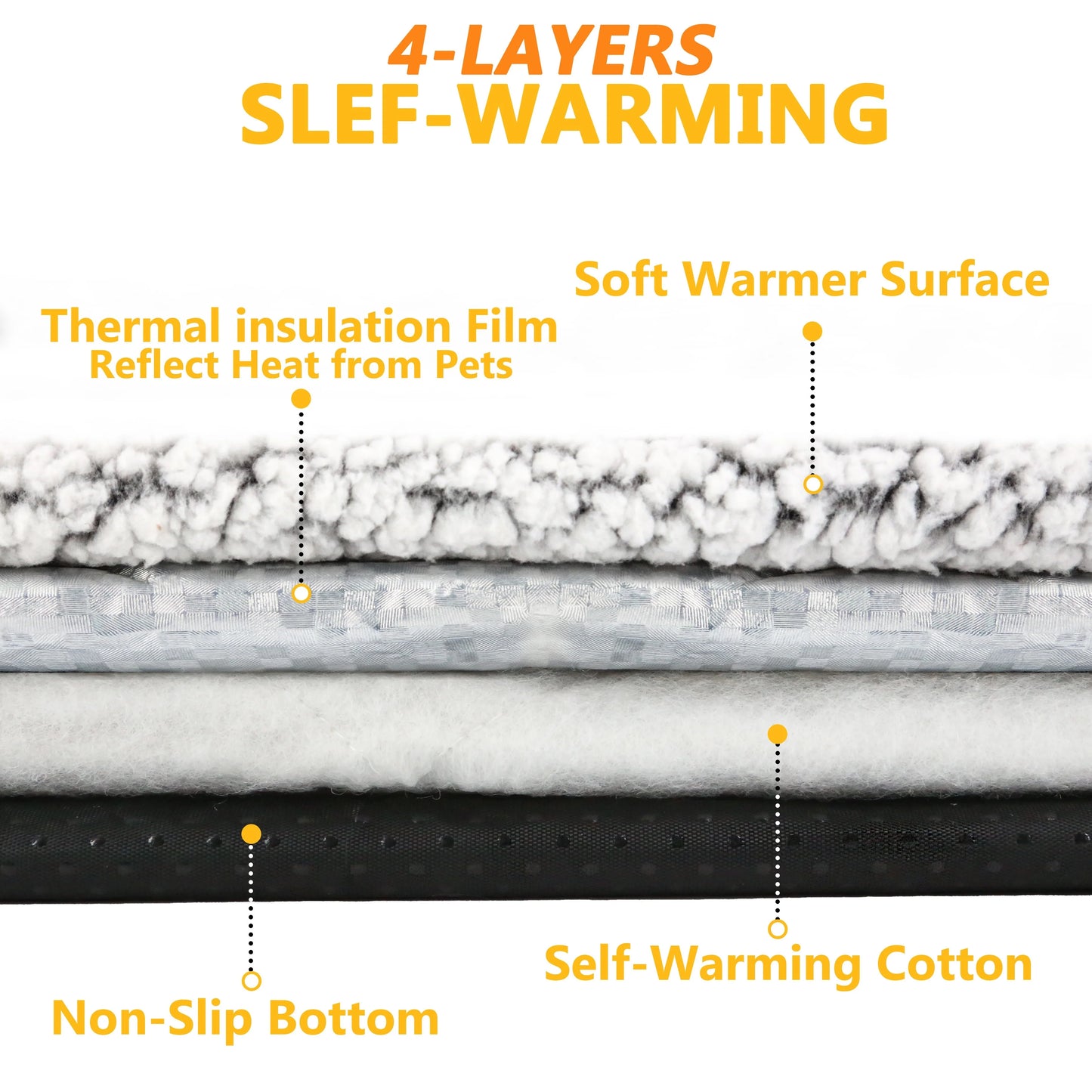 Self-Heating Pet Pad Blanket for Cats & Dogs - Washable Thermal Cushion Mat