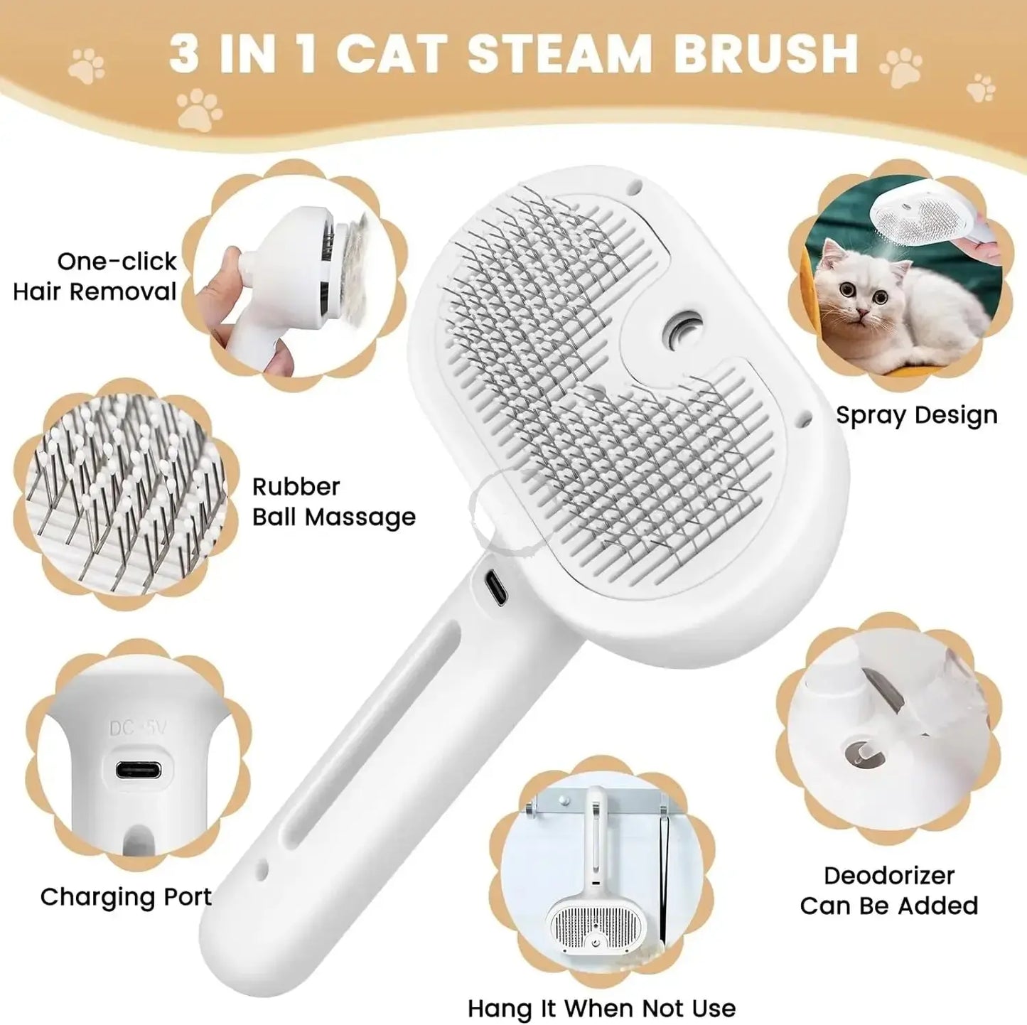 Pet Grooming Spray Comb – Remove Floating Hair, Fluffs, and Tangles | Water Steam Styling Tool for Dogs & Cats | Pet Hair Care Accessories Ditzy Petunia
