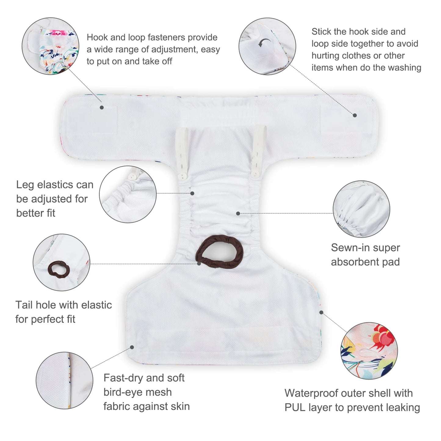 Washable Female Dog Diapers – Reusable Leak-Proof Diapers for Dogs in Heat, Potty Training & Incontinence (Pack of 3) Ditzy Petunia