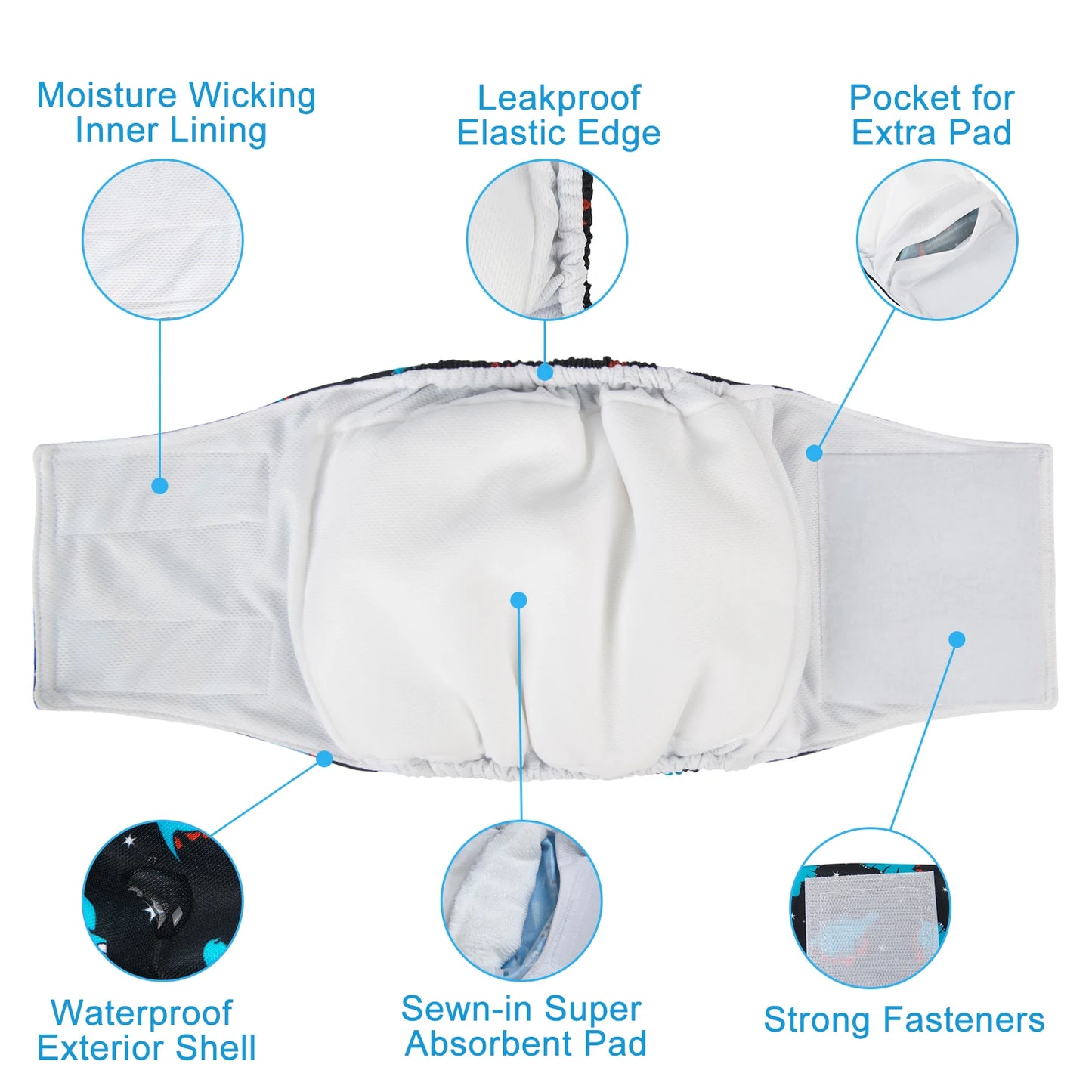 Washable Male Dog Diapers – Reusable Belly Bands with Leak-Proof Absorbent Pads for Puppies & Incontinent Dogs (Pack of 3) Ditzy Petunia