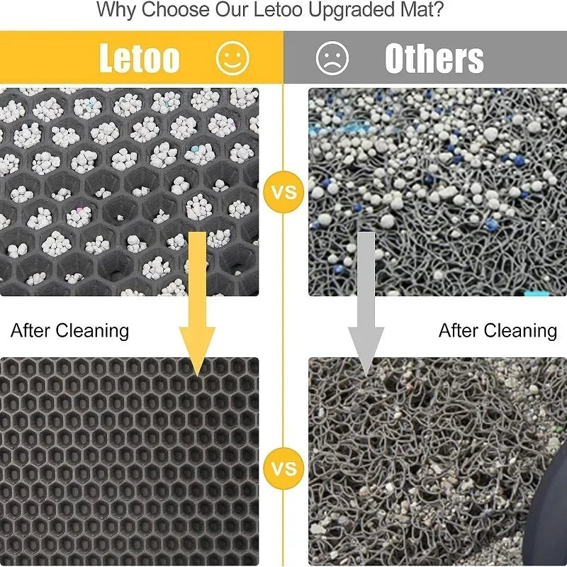 🐱 Dual-Layer Waterproof Cat Litter Mat – Keep Floors Clean & Litter Contained