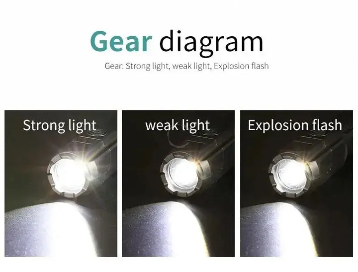 4-Mode LED Flashlight – Telescopic Zoom Tactical Torch | USB Rechargeable Long-Range Spotlight for Camping &amp; Outdoors Ditzy Petunia