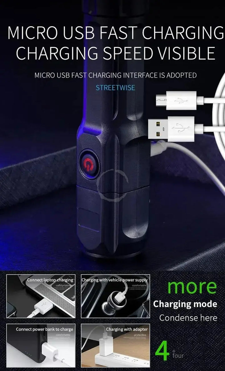 4-Mode LED Flashlight – Telescopic Zoom Tactical Torch | USB Rechargeable Long-Range Spotlight for Camping &amp; Outdoors Ditzy Petunia