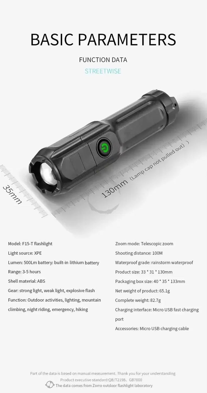 4-Mode LED Flashlight – Telescopic Zoom Tactical Torch | USB Rechargeable Long-Range Spotlight for Camping &amp; Outdoors Ditzy Petunia