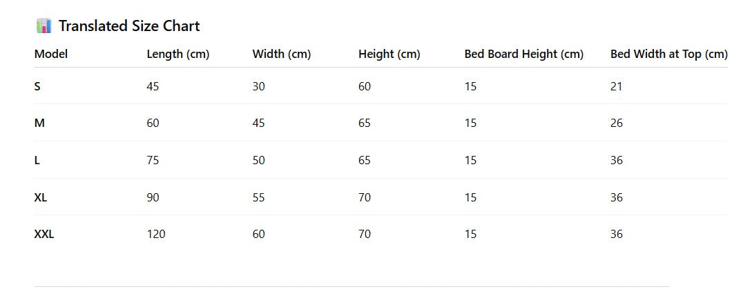 Premium Pet Bed Mat – Cozy, Durable & Washable