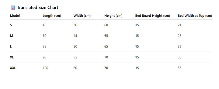 Premium Pet Bed Mat – Cozy, Durable &amp; Washable - Ditzy Petunia