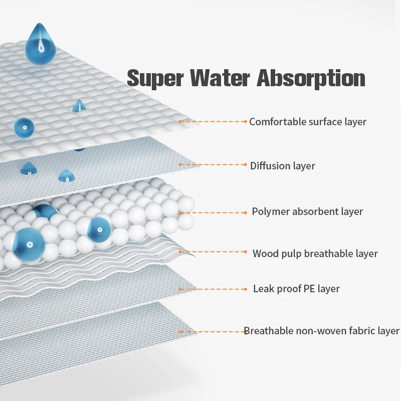 Disposable Dog Diapers – Leakproof Super Absorbent Nappies for Male &amp; Female Dogs, 10 Pack Ditzy Petunia